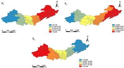 The effect of animal husbandry on economic growth: Evidence from 13 provinces of North China